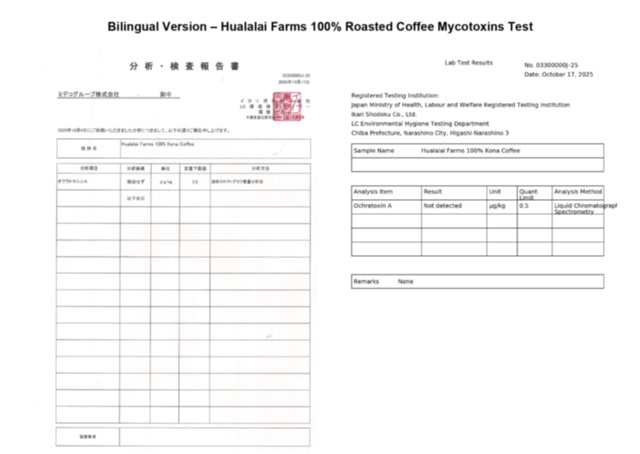 Roasted coffee mycotoxin test report